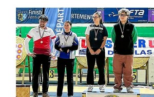 Championnat départemental janvier 2026